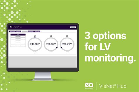 lv monitoring system